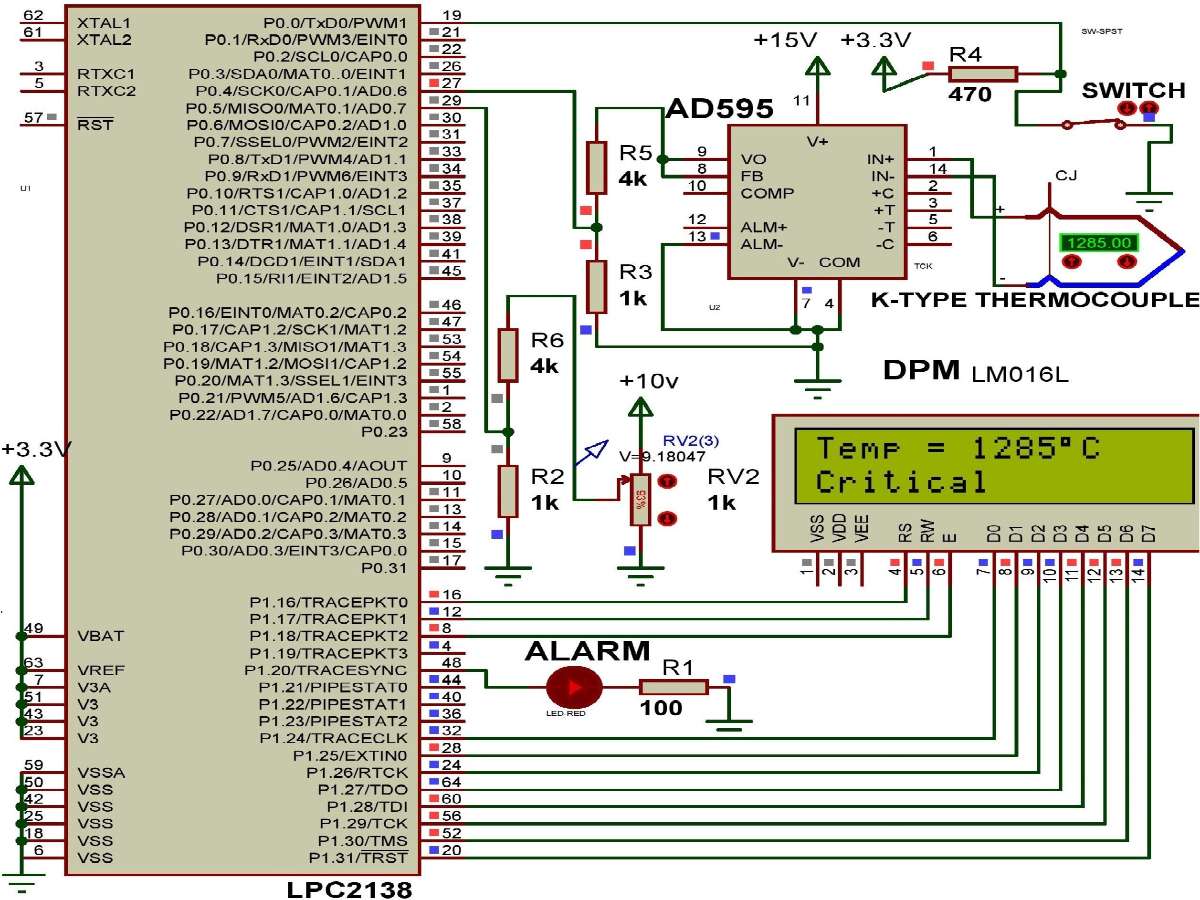 display image